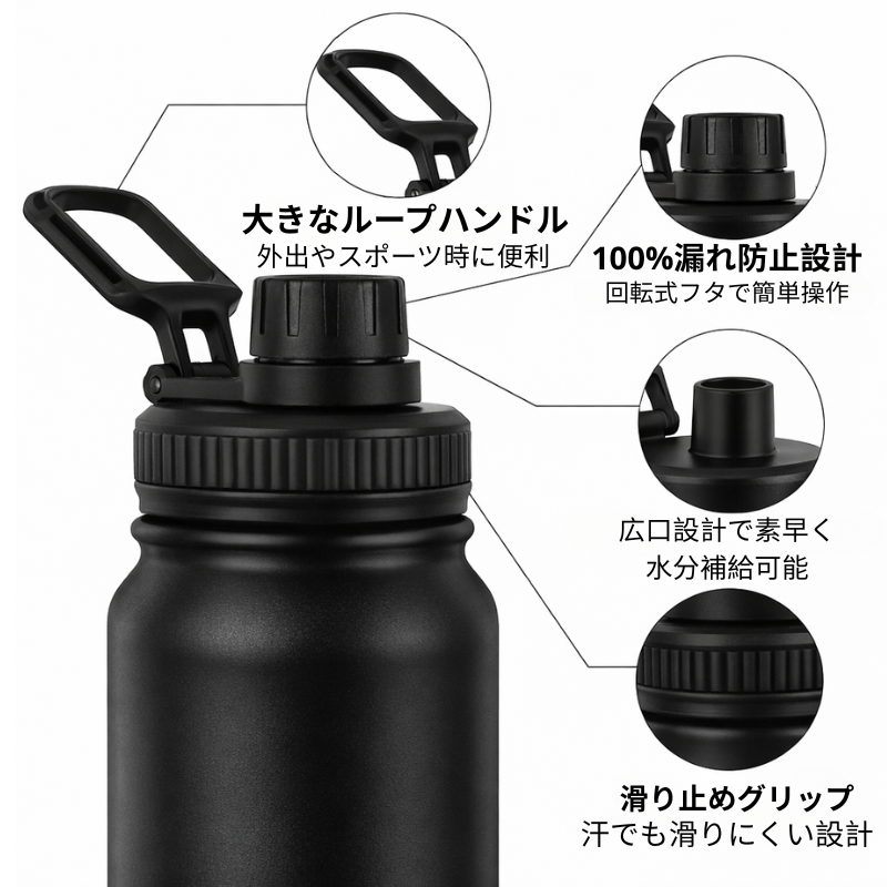 AquaGuard アクアガード