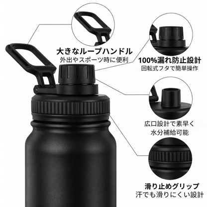 AquaGuard アクアガード