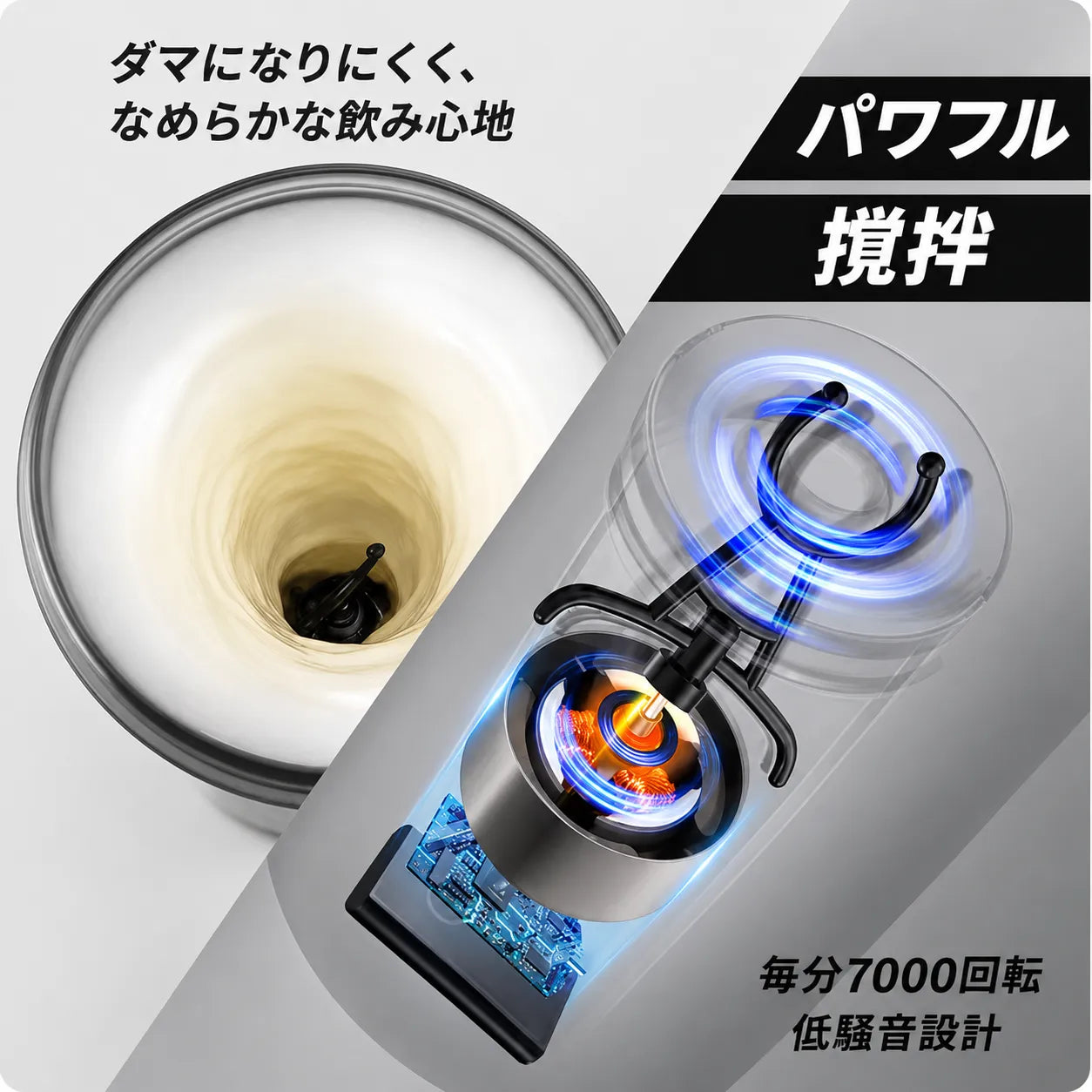 ShakePro™ 電動シェイカーカップ